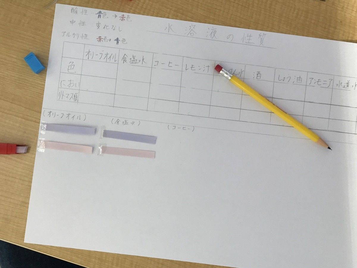 小学6年生理科実験 水溶液の性質をしらべよう 田川の塾で実績多数の鞍陵塾がブログでお役立ち情報をお届け