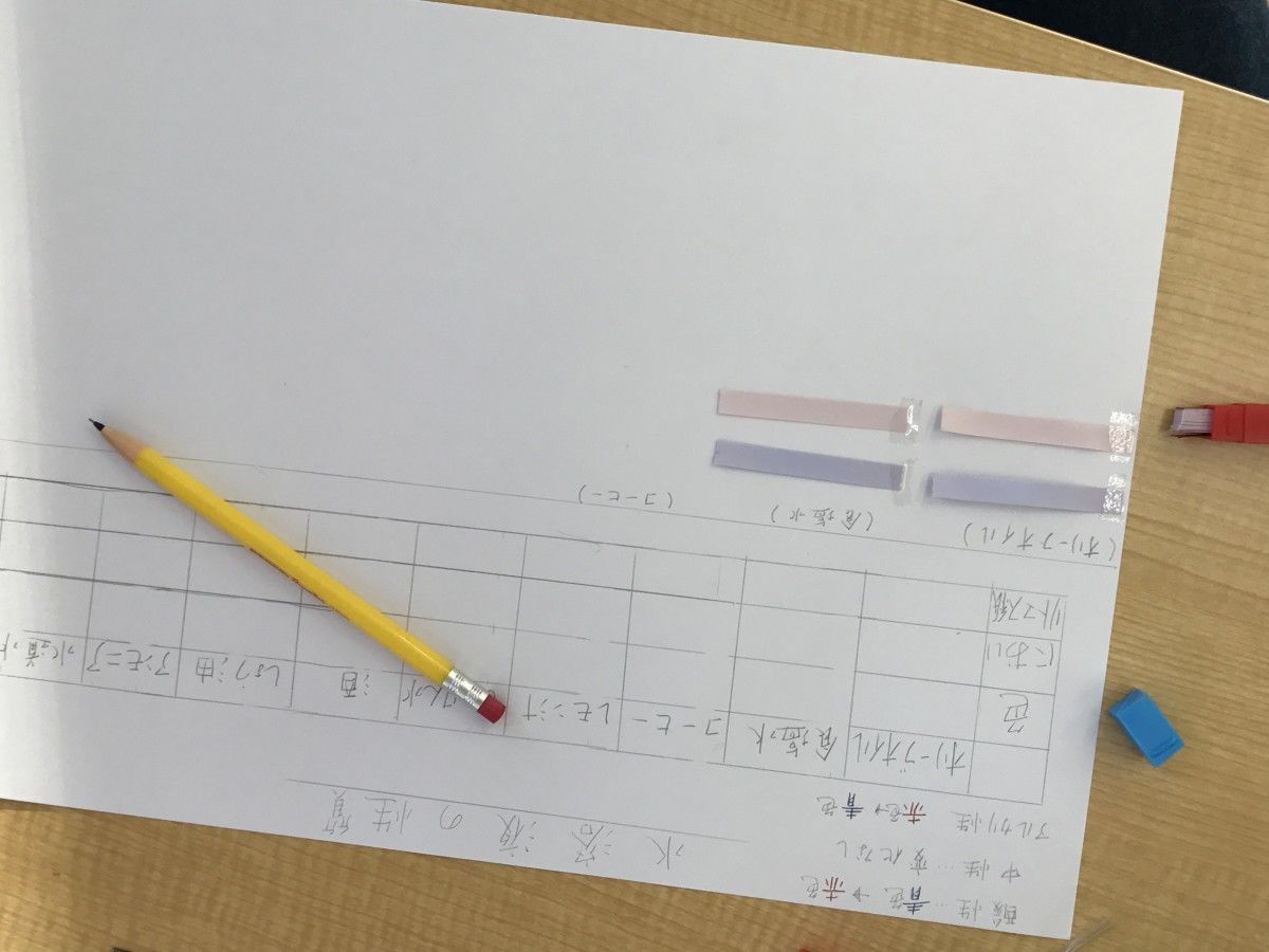 小学6年生理科実験 水溶液の性質をしらべよう 田川の塾で実績多数の鞍陵塾がブログでお役立ち情報をお届け